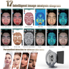 2025 Nuevo analizador de prueba de piel inteligente 3d AI port&aacute;til profesional Dispositivo de esc&aacute;ner facial M&aacute;quina de an&aacute;lisis de piel inteligente Ai (AlI en uno)